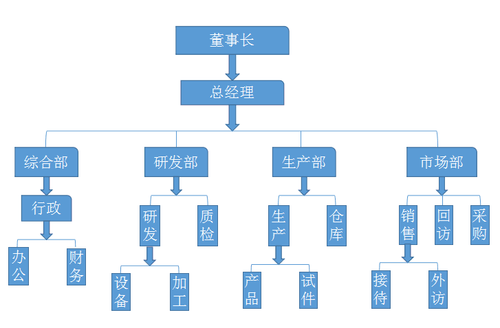 圖片1.png